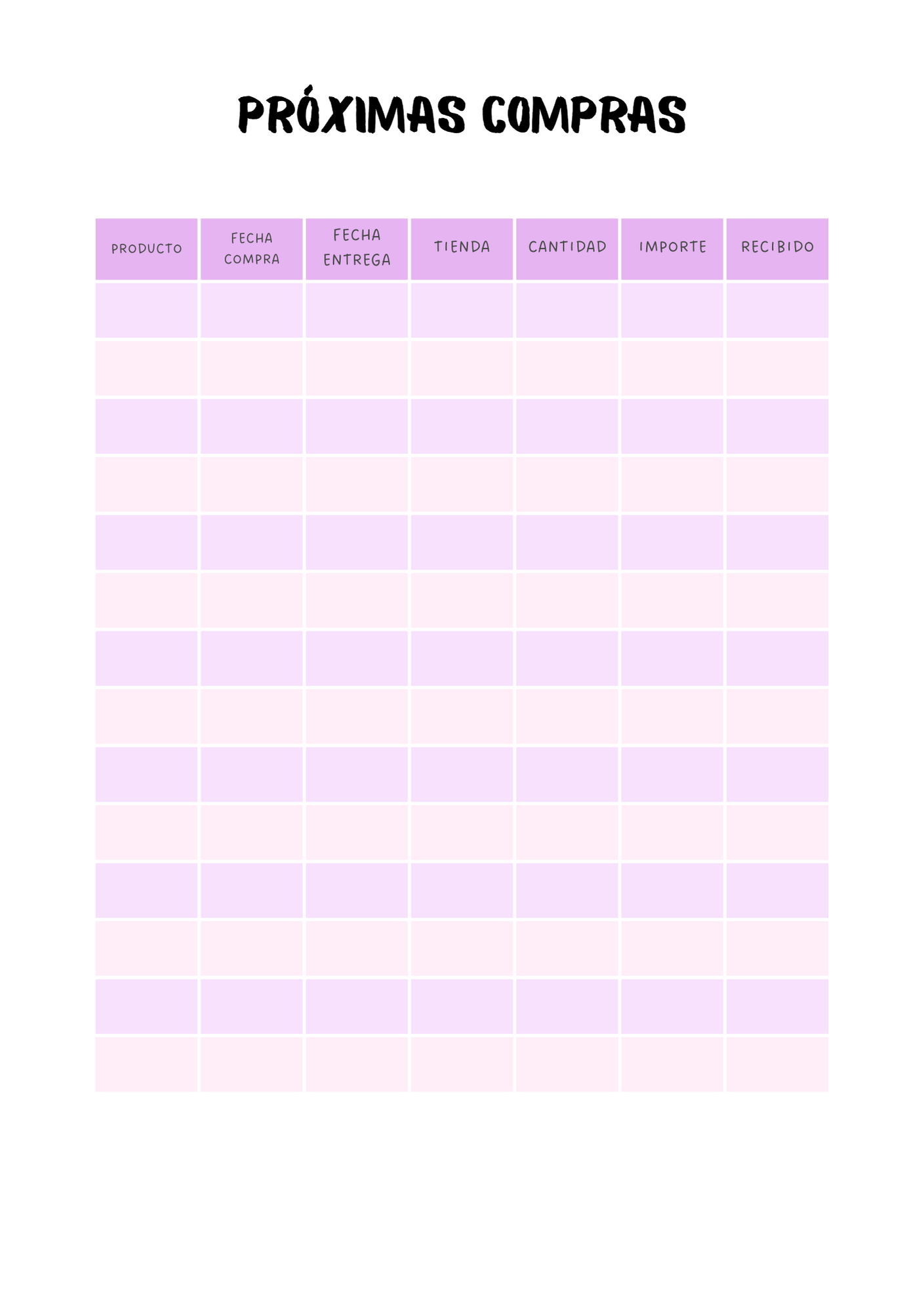 Kit de alimentación para mascotas A5 – comparador €/kg y coste mensual