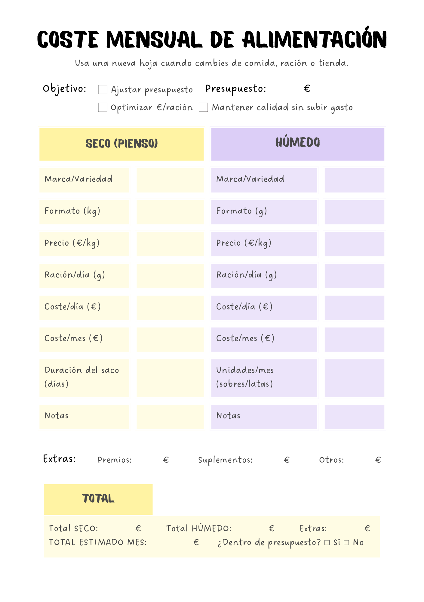 Kit de alimentación para mascotas A5 – comparador €/kg y coste mensual
