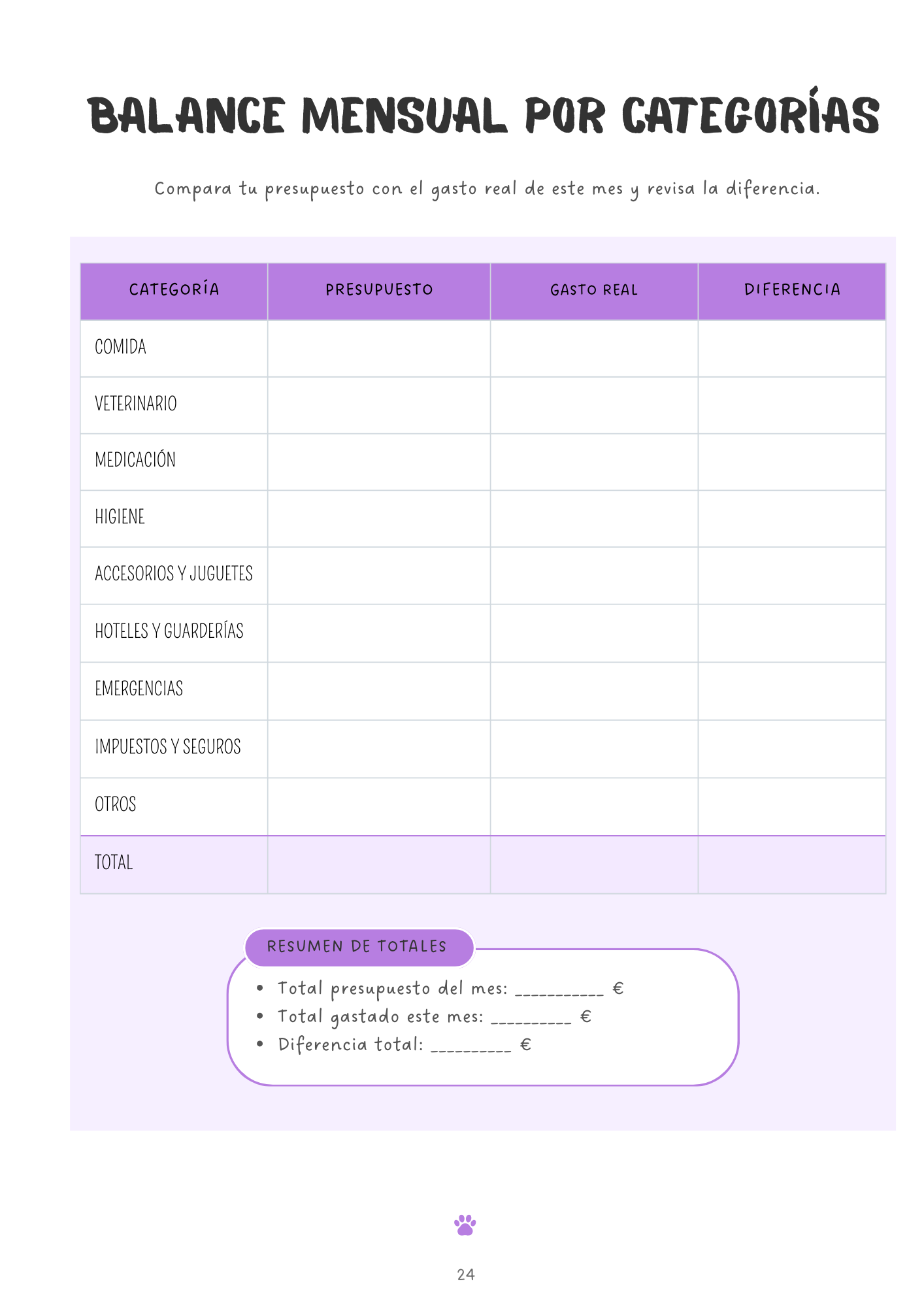 Planner Financiero para Mascotas