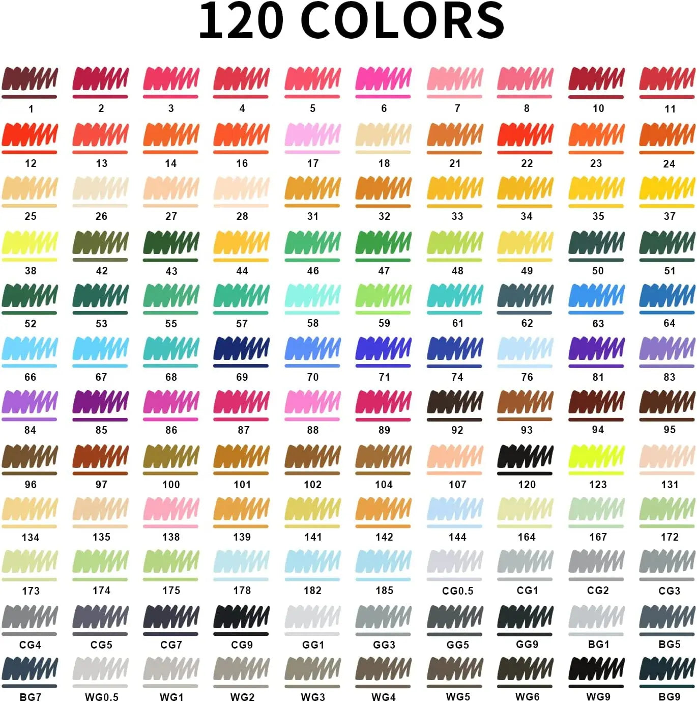 ARTBEEK Alcohol Brush Markers (120 colors)